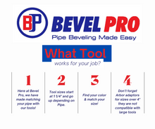 Full Set 4", 6", and 8" Beveling Tools For PVC C900 Blue Brute Water Pipe One Adapter for 6" and 8" tools for drill use included.