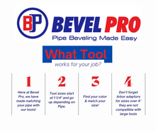 BEVEL PRO PVC 8" BEVELING TOOL For IPS Schedule 40/80-Electrical Conduit